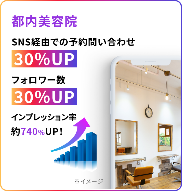 都内美容院